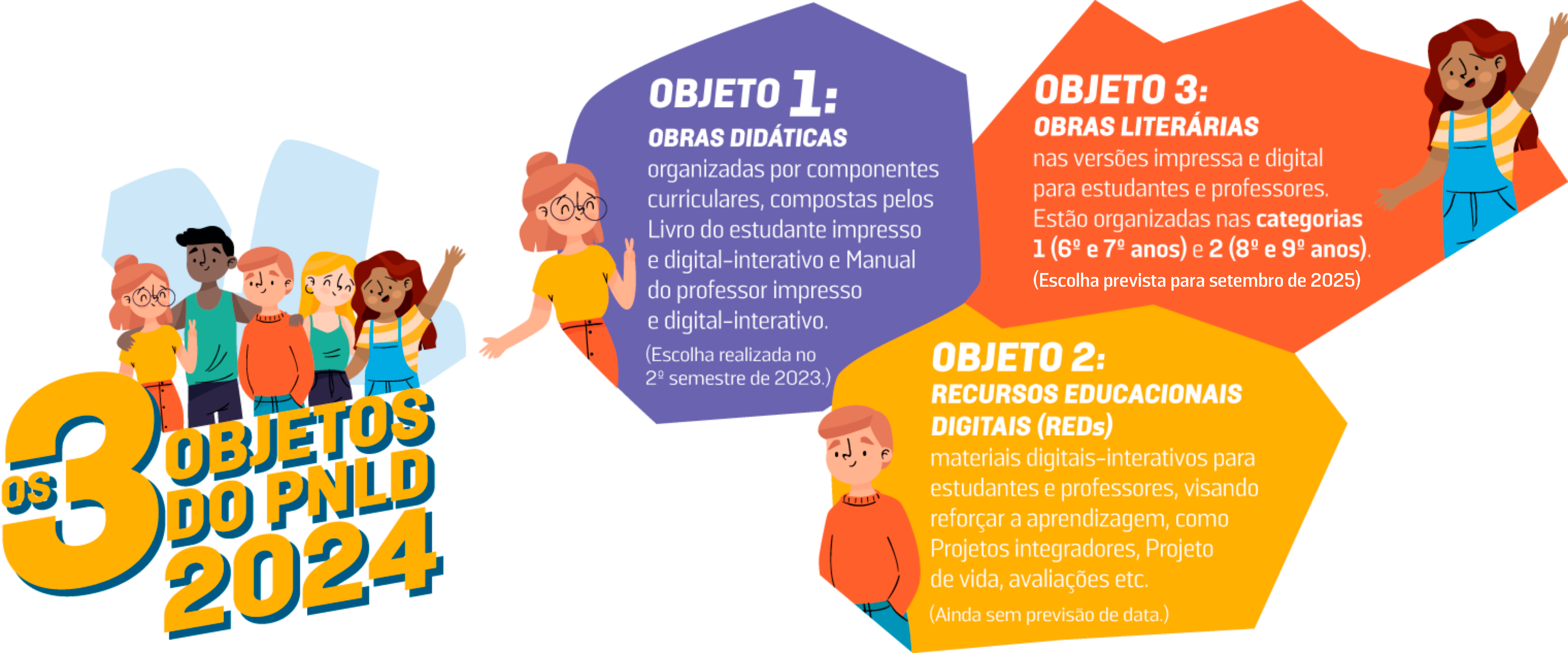 Infogrfico 2024