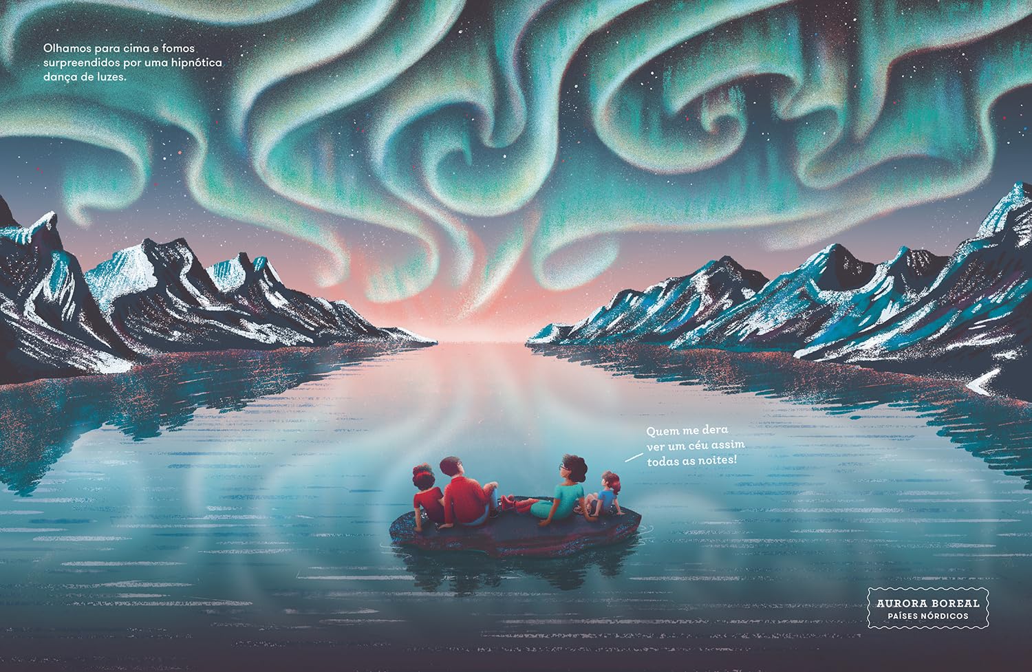 Que planeta é este?